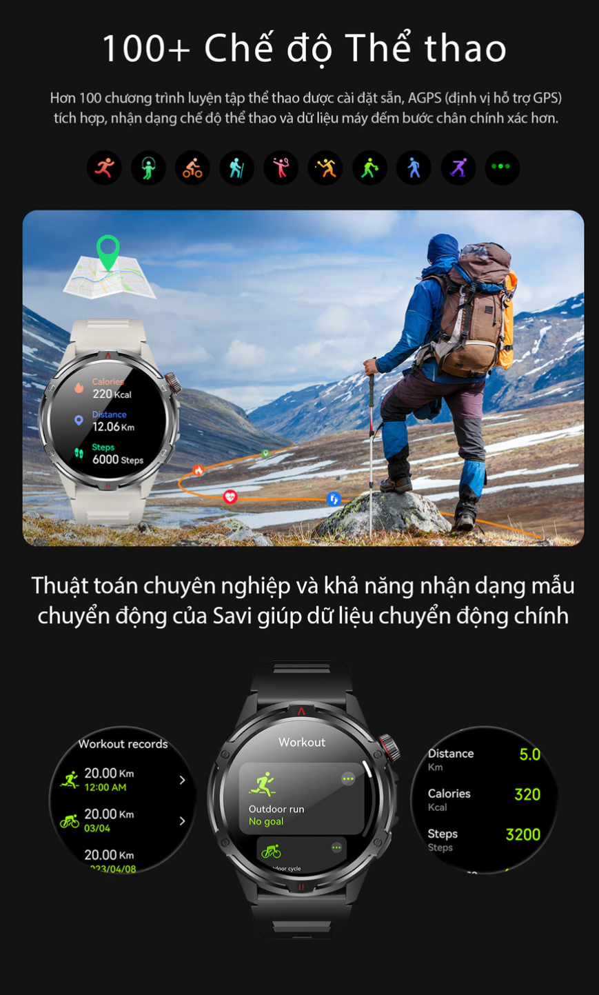 AOLON TETRA R4 tracking Strava AGPS